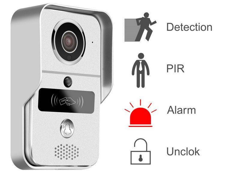 Mobile unlock Wifi video door phone camera VD-IP03C function