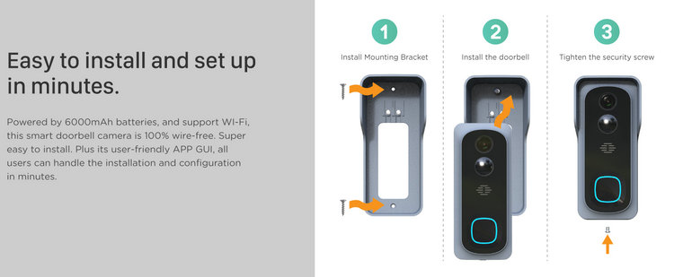 Low power consumption wifi doorbell VD-18W installation