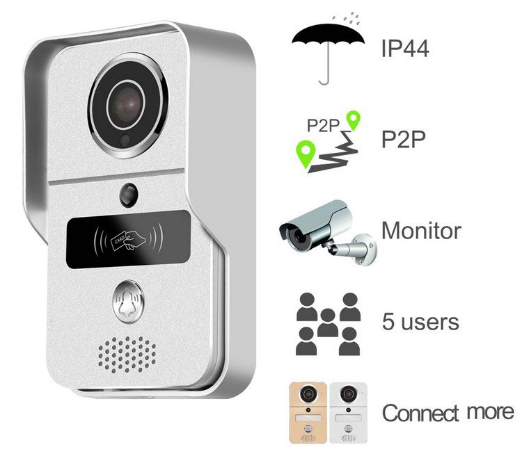 Mobile unlock Wifi video door phone camera VD-IP03C function