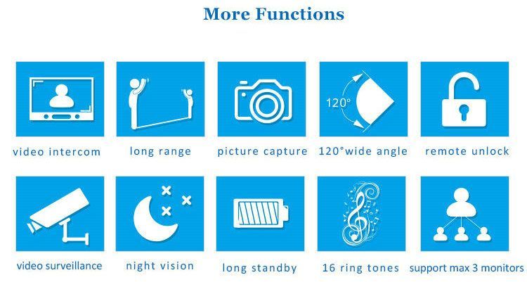 Low power consumption wifi doorbell VD-300P function