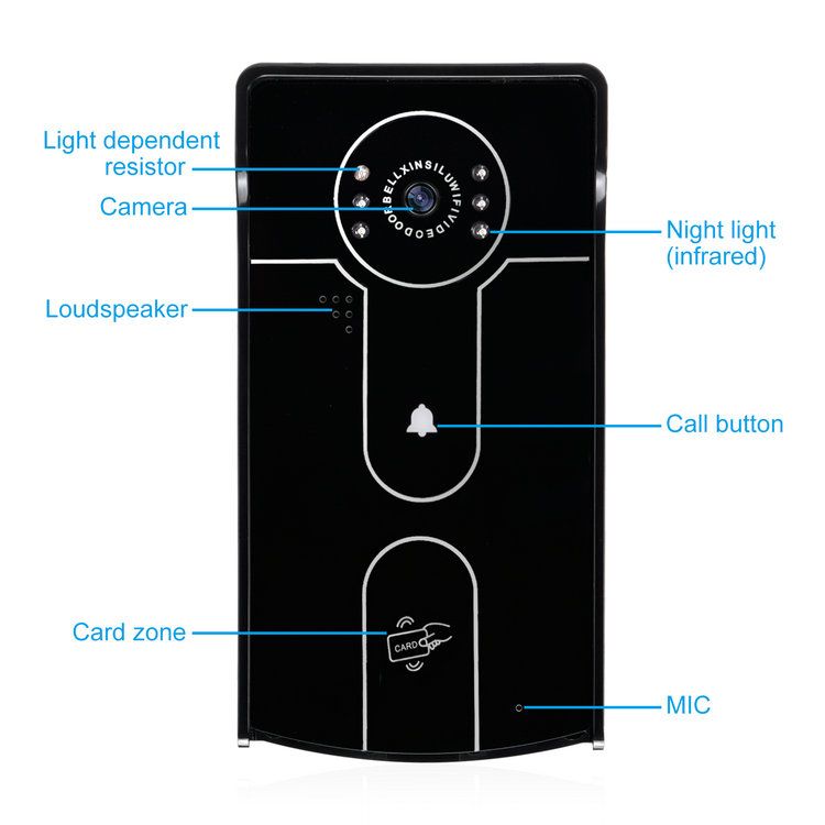 Mobile unlock Wifi video door phone camera VD-OL04WIFI positive Part function
