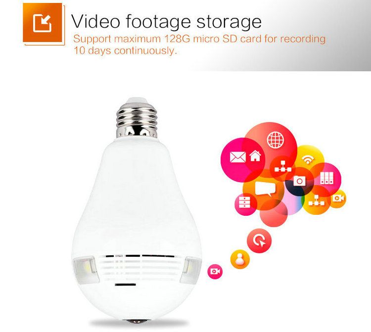 Wireless VR ip camera 360 degree Panoramic view BULB-VR102 emall