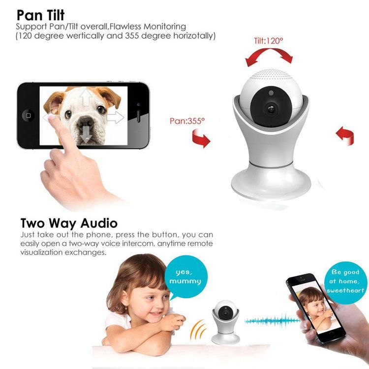Wireless WIFI Pan& Tilt ip camera IPC-201PT Worldcup ptz