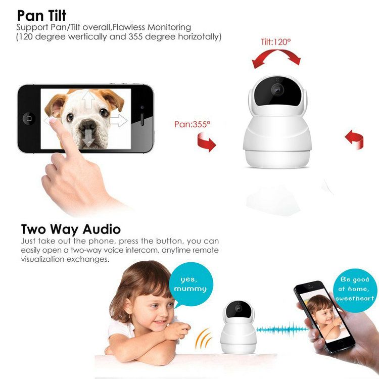 Wireless WIFI Pan& Tilt ip camera IPC-202PT Snowman PTZ