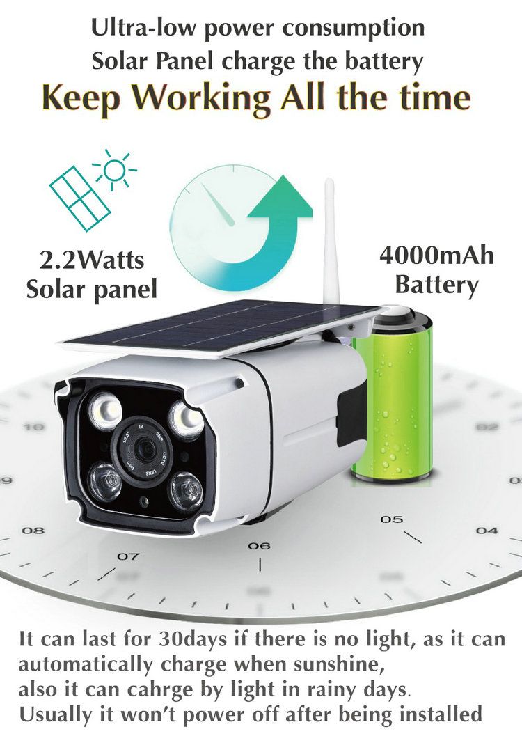 Battery Powered WIFI IP camera IPC-A2B Battery