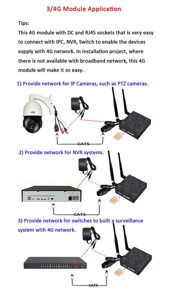 4G wireless router JY-4GR Manual