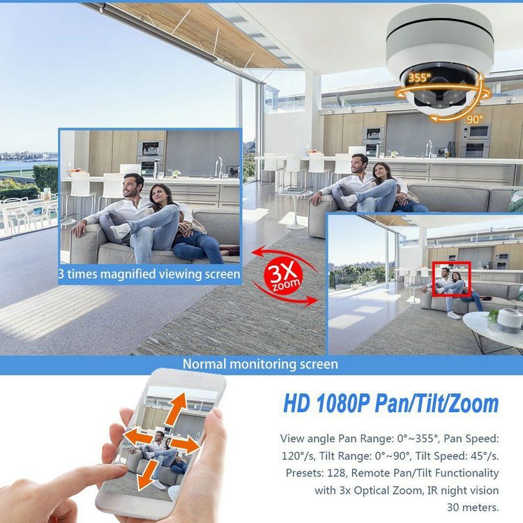 IP Dome PTZ camera IPC-PTZ1008LX 4X Zoom