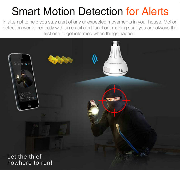 Wireless VR ip camera 360 degree Panoramic view BULB-VR202 smart motion detection for alerts