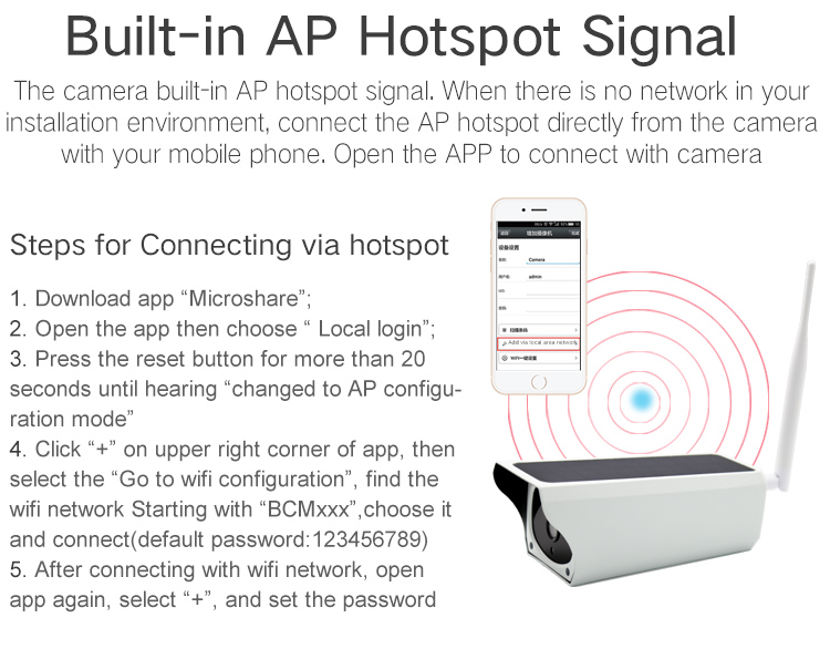 Battery Powered WIFI IP camera IPC-A3B built-in AP hotspot signal