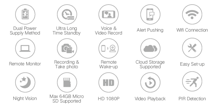 Battery Powered WIFI IP camera IPC-A3B Features