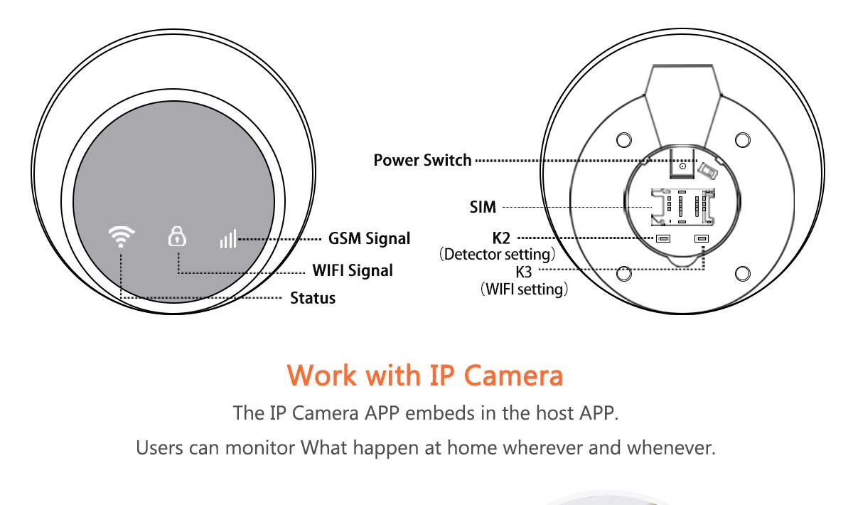 ALP-JT-24W WiFi GSM home alarm system