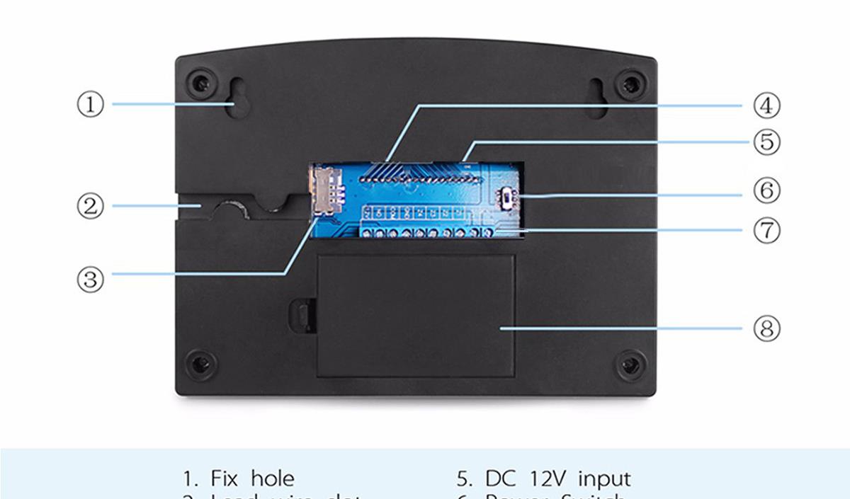 GSM PSTN WIFI three in one alarm system ALP-JT-99ASF