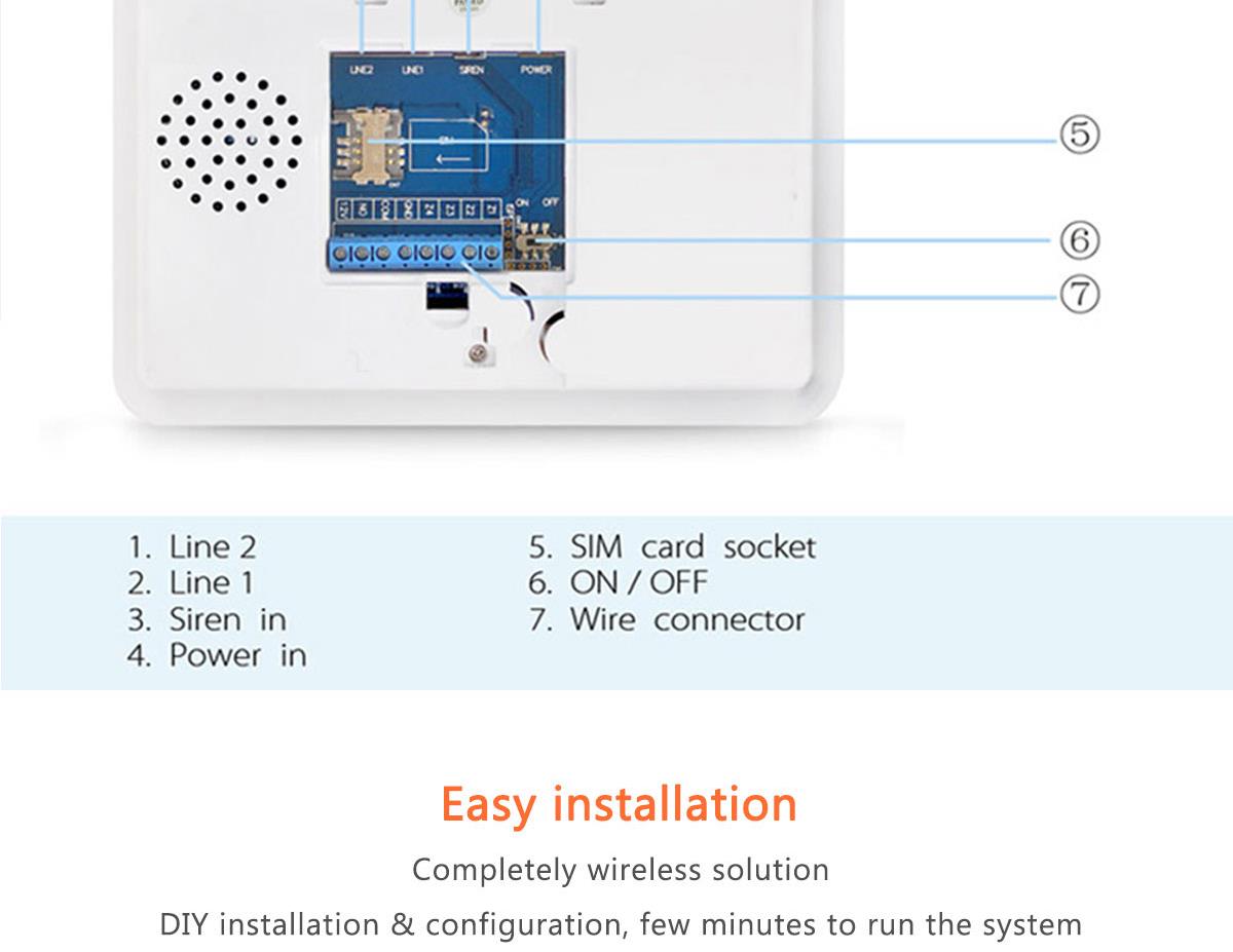 ALP-JT-99CSF GSM PSTN WIFI three in one alarm system