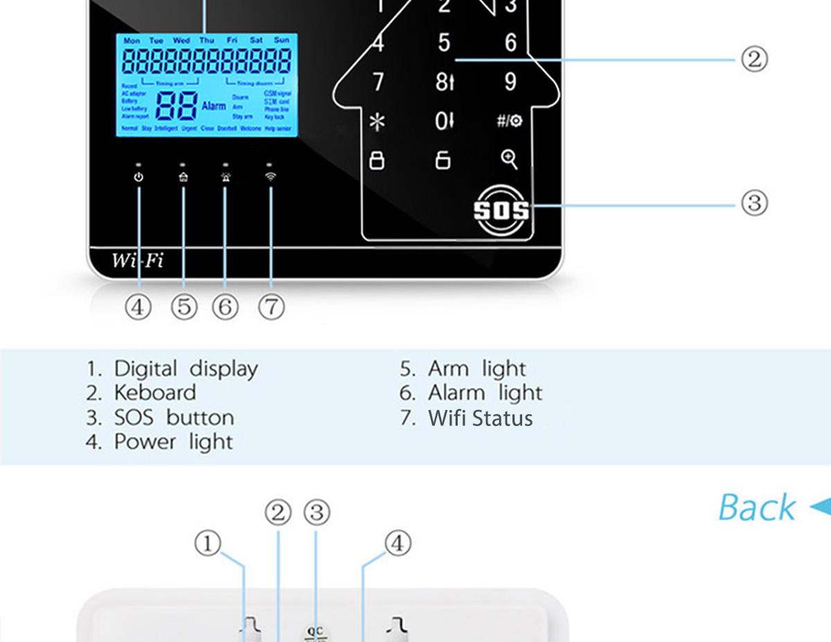 ALP-JT-99CSF GSM PSTN WIFI three in one alarm system