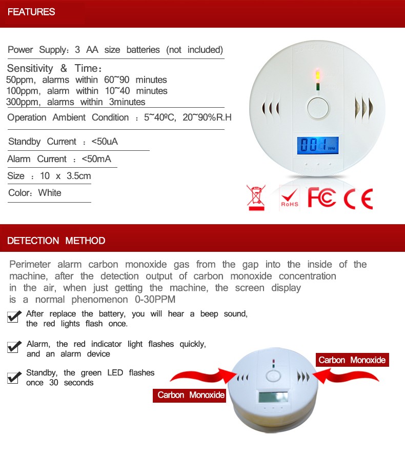 lndependent CO Leak Sensor AWD-968D parameter