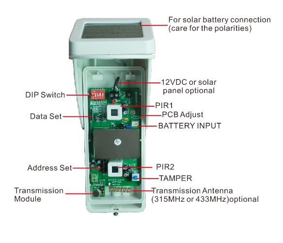 wireless outdoor solar power dual-tech pir detector AWL-828WF