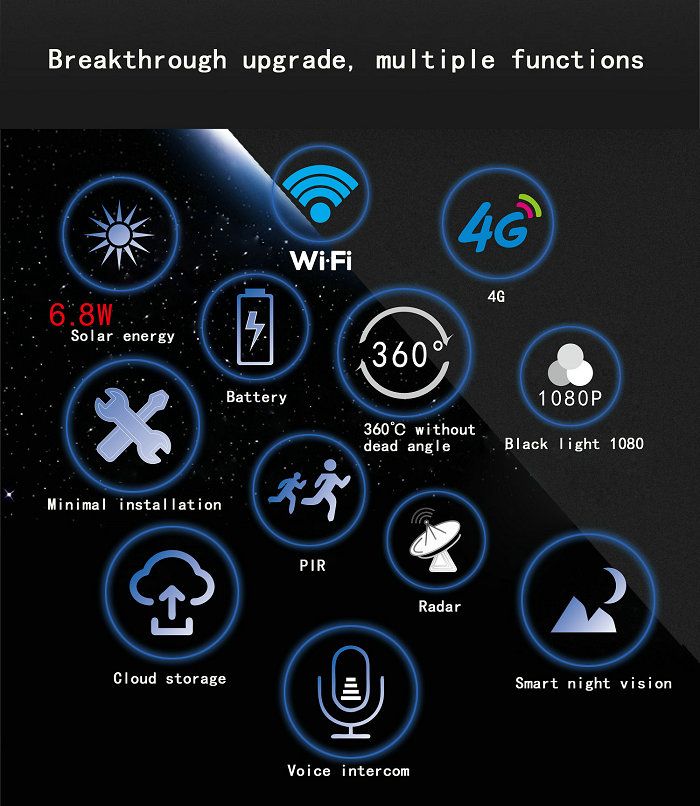 Camara Exterior Ip Panel Solar Wifi Ptz App Ubox CAM-PTZ-UBOX - Luegopago