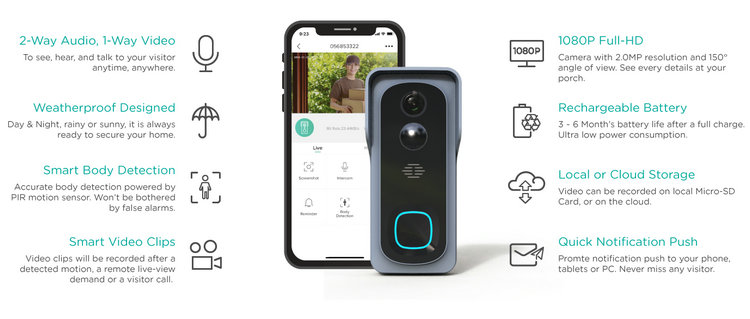 Low power consumption wifi doorbell VD-18W Features