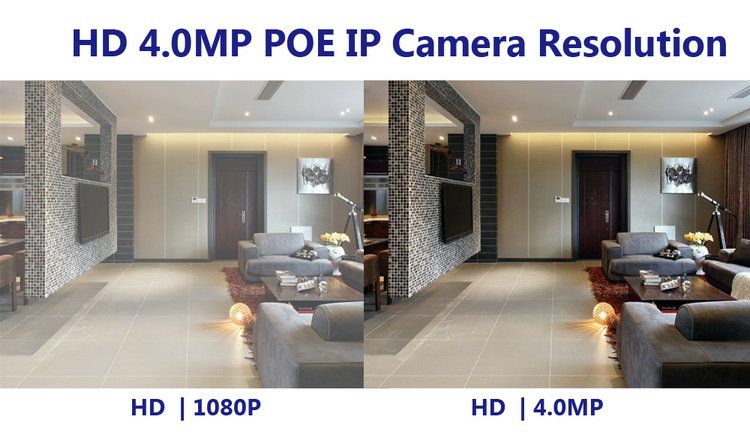 IPC-8Kit9712-POE Sharpness comparison chart